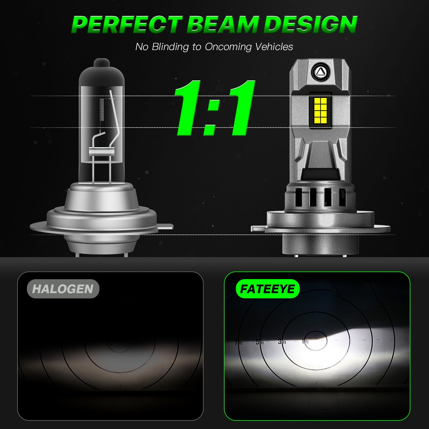 2 Stück 72W 16000LM Lumen Auto Scheinwerferlampe,  H7 H11 9006 9005  LED Lampe