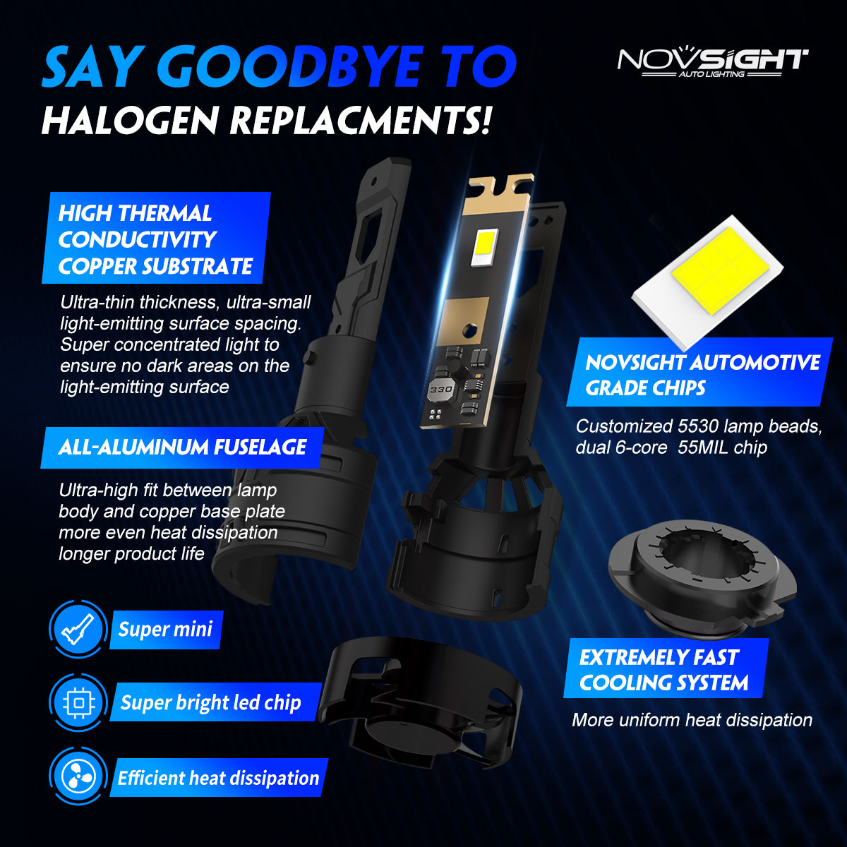 2 Stück 60W 13000 Lumen Auto Scheinwerferlampe,  H7 H11 9005 9006 H4 LED Lampe