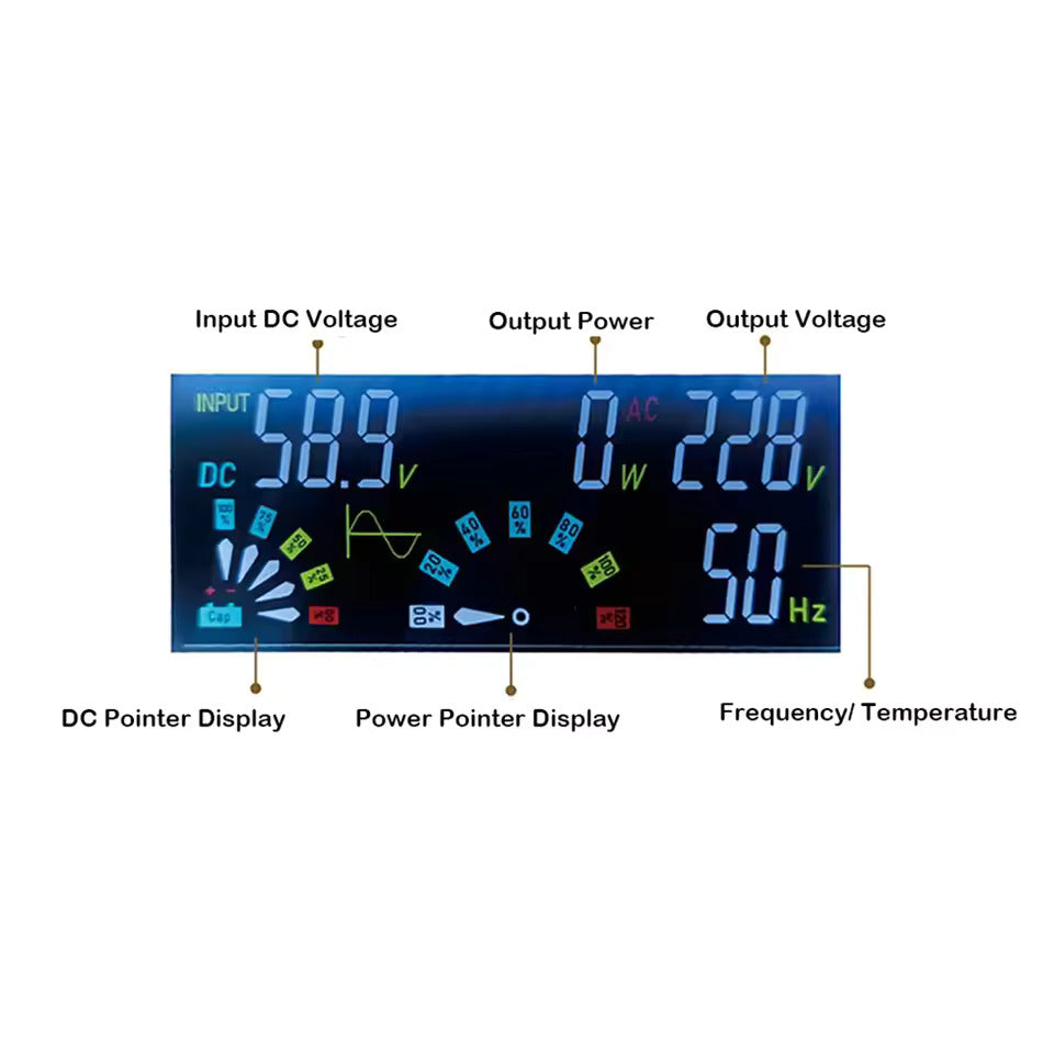 Reiner Sinus-Wechselrichter 1500W/3000W DC 12V 24V 48V 60V 72V auf AC 220V 50Hz Konverter Solar-Autobatterie-Wechselrichter mit LED-Anzeige