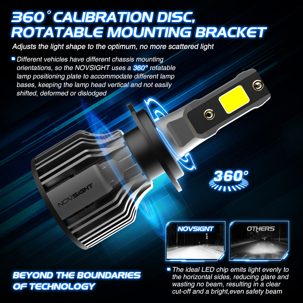 2 Stück 72W 10000LM Lumen Auto Scheinwerferlampe, H7 H11  9005 9006  H4  LED Lampe