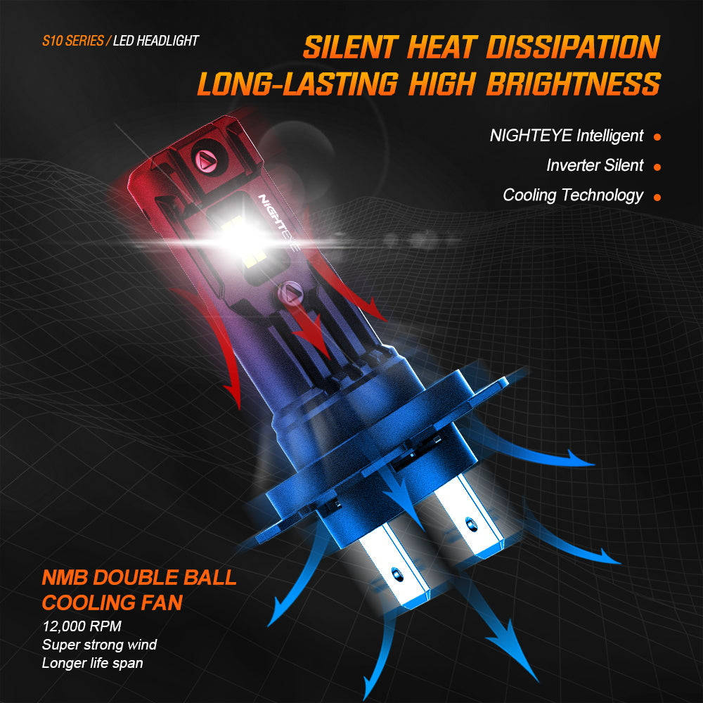 2 Stück 80W 22000LM Lumen Auto Scheinwerferlampe, H7 H11 9005 9006 H4 LED Lampe