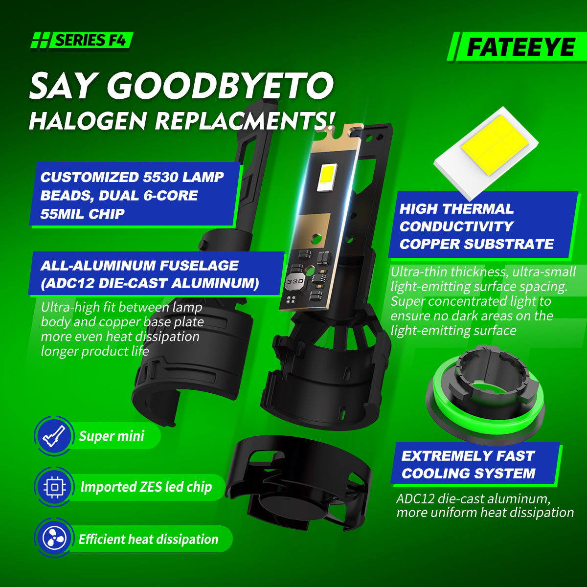 2 Stück 60W 13000 Lumen Auto Scheinwerferlampe, H7 H11 9006 9005 H4  LED Lampe