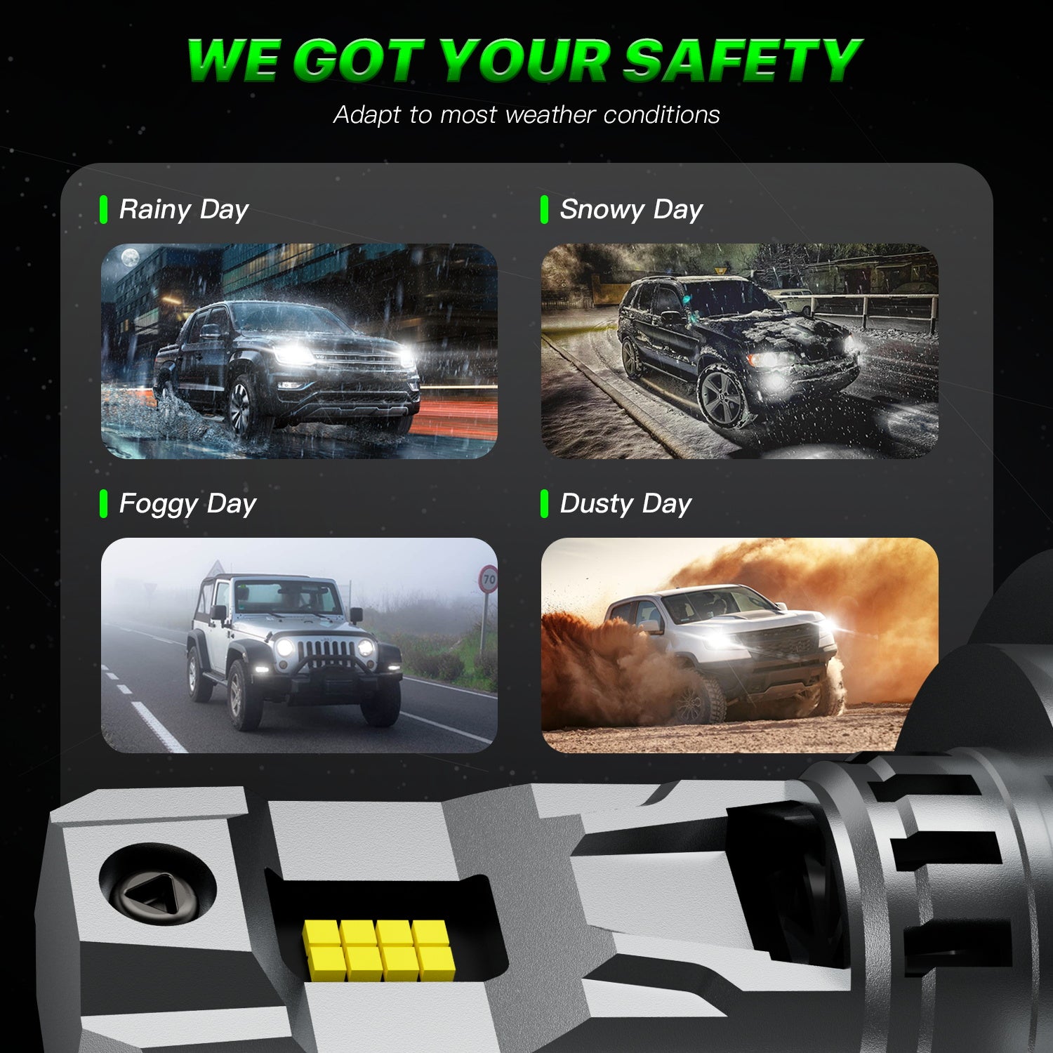 2 Stück 72W 16000LM Lumen Auto Scheinwerferlampe,  H7 H11 9006 9005  LED Lampe