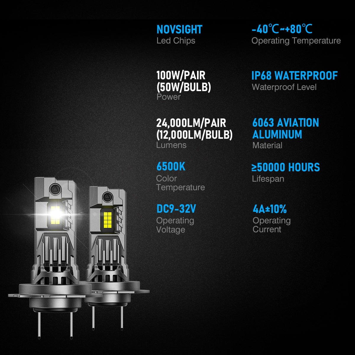 2 Stück 100W 24000 Lumen Auto Scheinwerferlampe, H7 H11 9005 9006 H4 LED Lampe