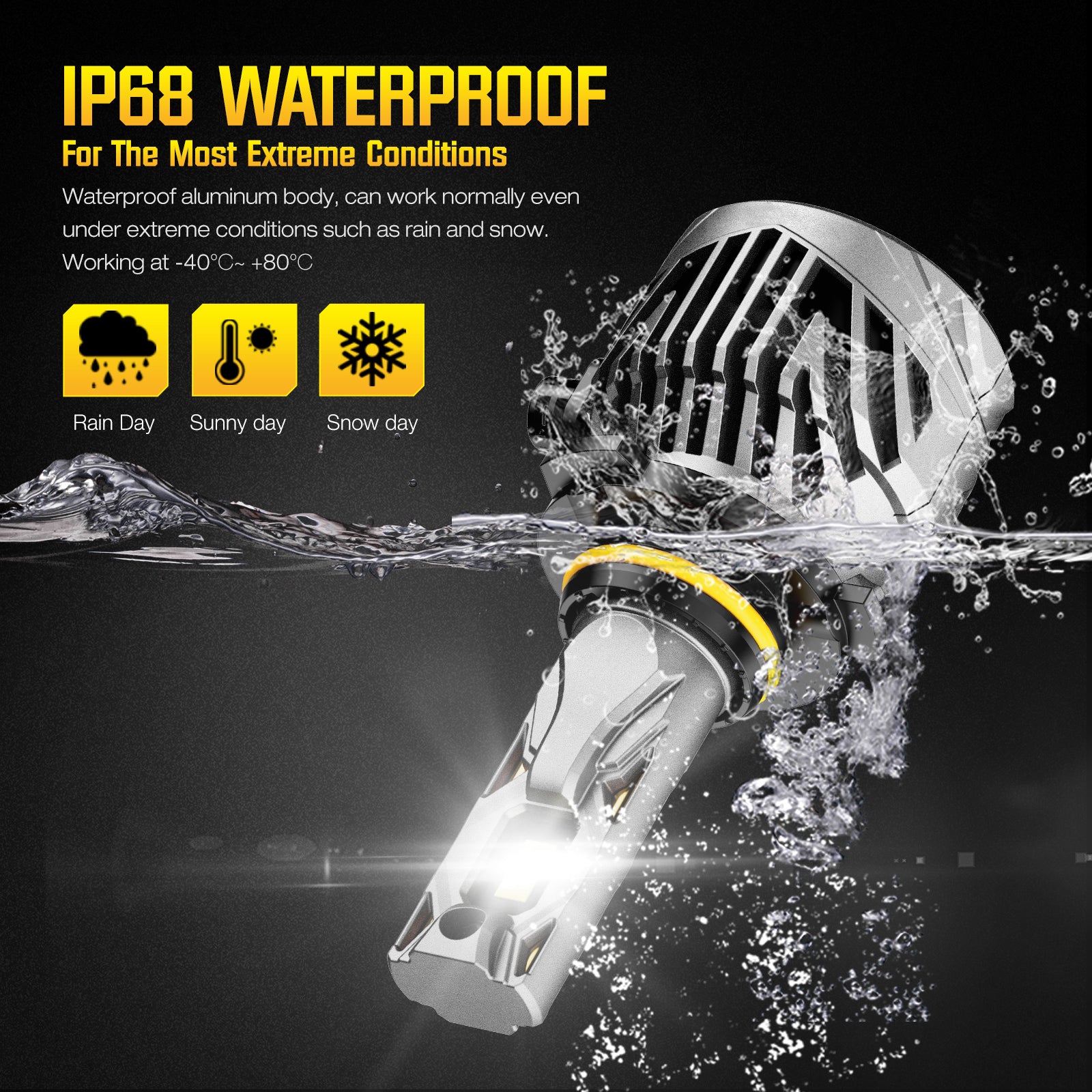 NOEIFEVO 9005 9006 Auto Scheinwerferlampe, 30.000 Lumen, 130W, 6500K Weiß, IP68 Wasserdicht, 100.000 Stunden Lebensdauer, Abblend- und Fernlicht