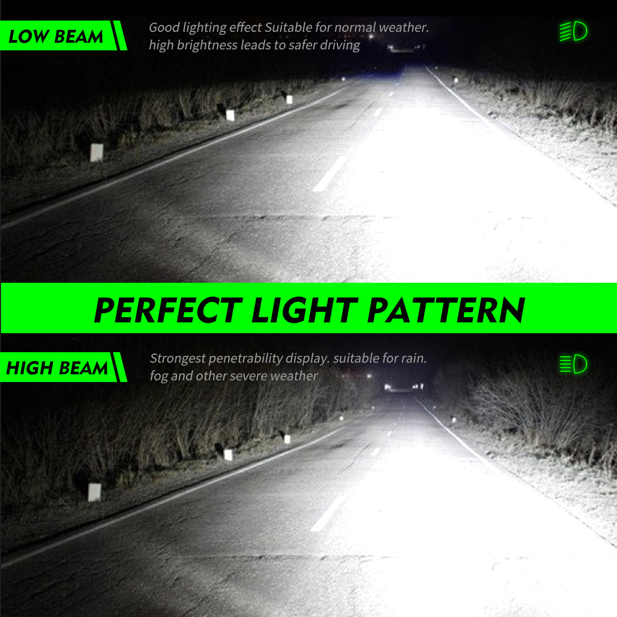 2 Stück 60W 13000 Lumen Auto Scheinwerferlampe, H7 H11 9006 9005 H4  LED Lampe