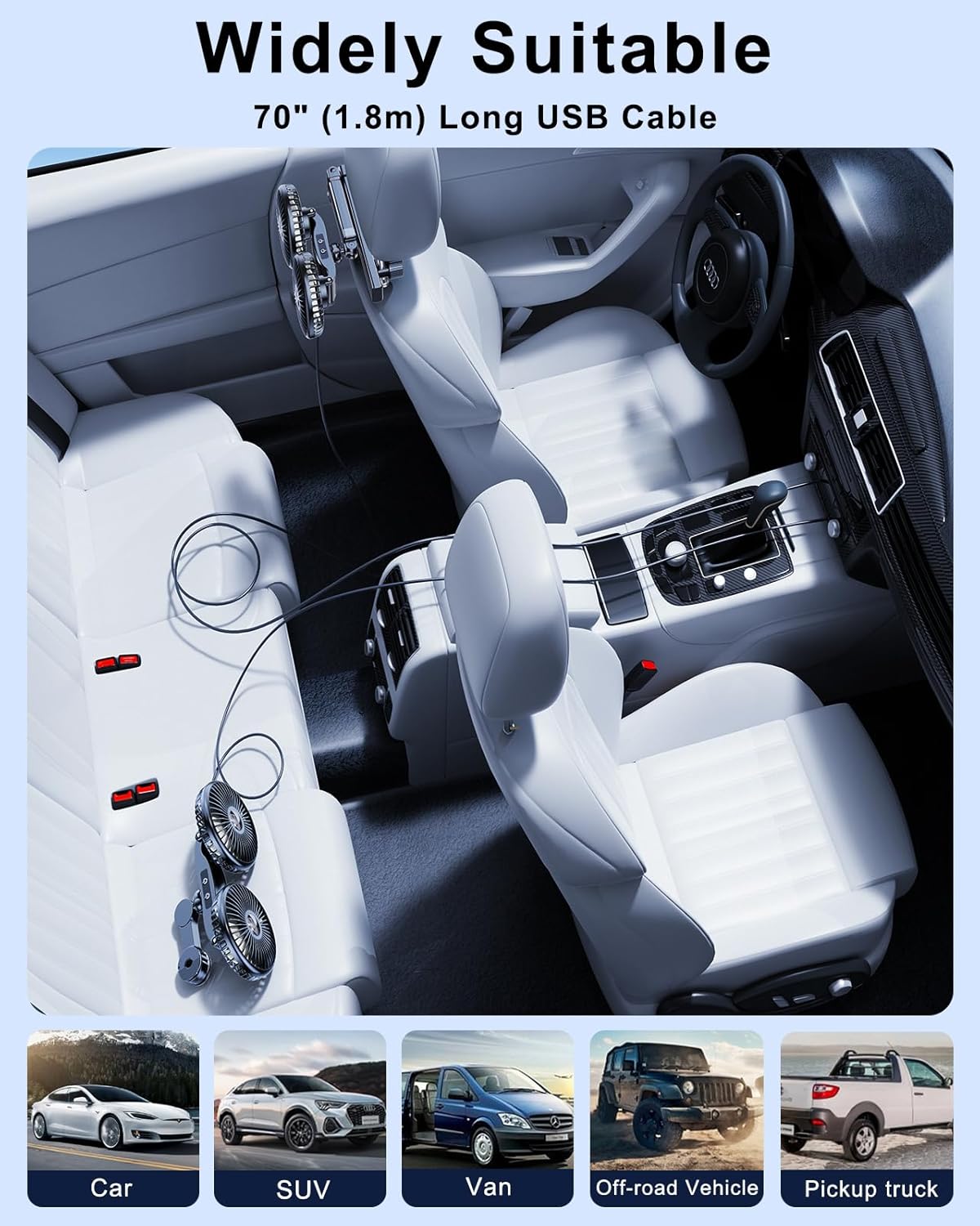 Auto Ventilator für Rücksitz, 360° drehbarer Autositzventilator, 3 Geschwindigkeiten separat steuerbarer Fahrzeuglüfter, USB-Autolüfter für alle Fahrzeuge, SUV und LKW