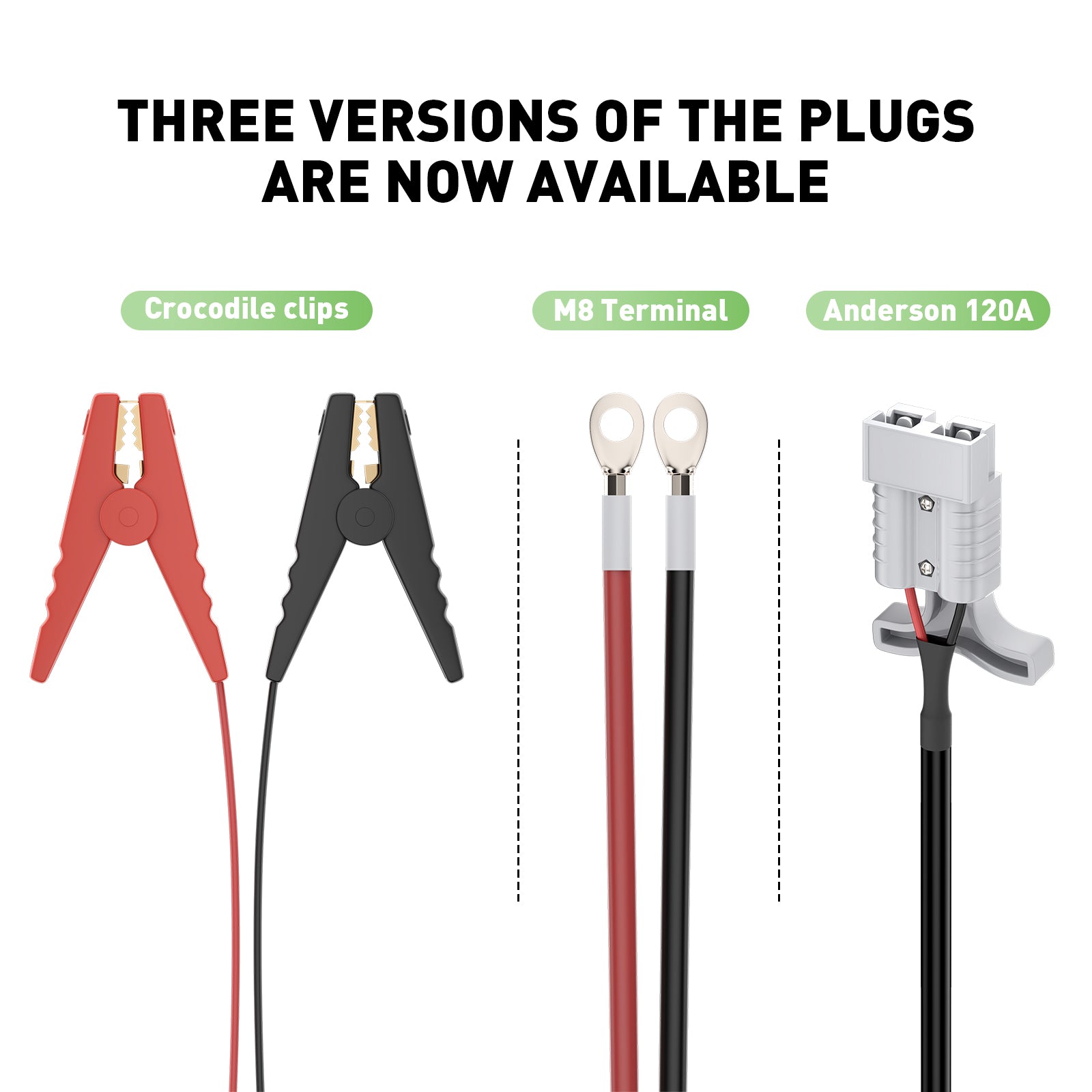 Noeifevo 14.6V 40A LiFePO4 Akku ladegerät für Schnellladegerät für 12V(12.8V) Lithium LiFePO4 200Ah Batterie, automatische Abschaltung mit vollem Schutz