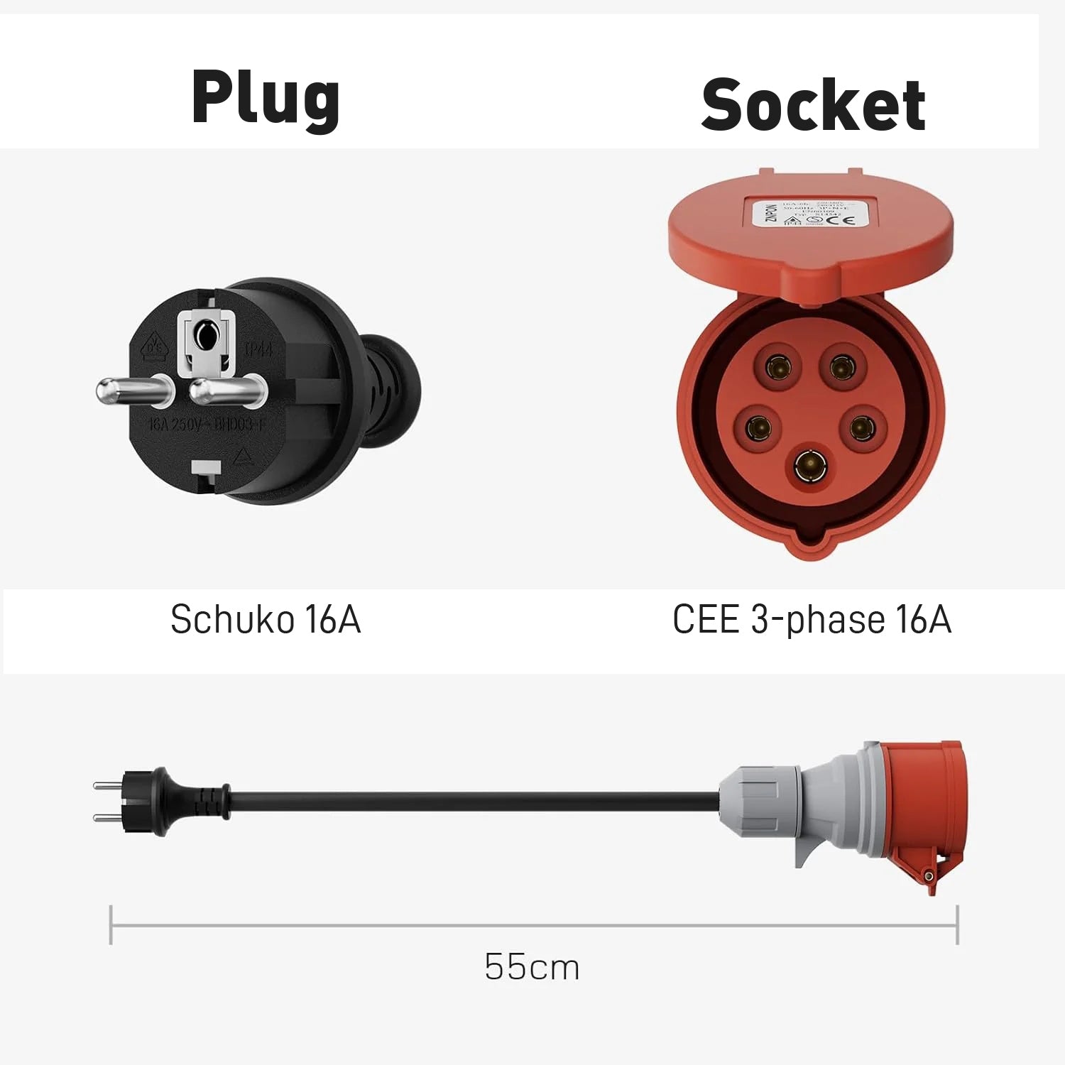 NOEIFEVO 11KW EV-Ladegerät Reise-Netzteil-Adapter-Set, CEE16A 3-Phasen-Steckdosenadapter auf CEE rot 32A/CEE blau 16A/230V Haushaltssteckdose/Typ 2 Stecker