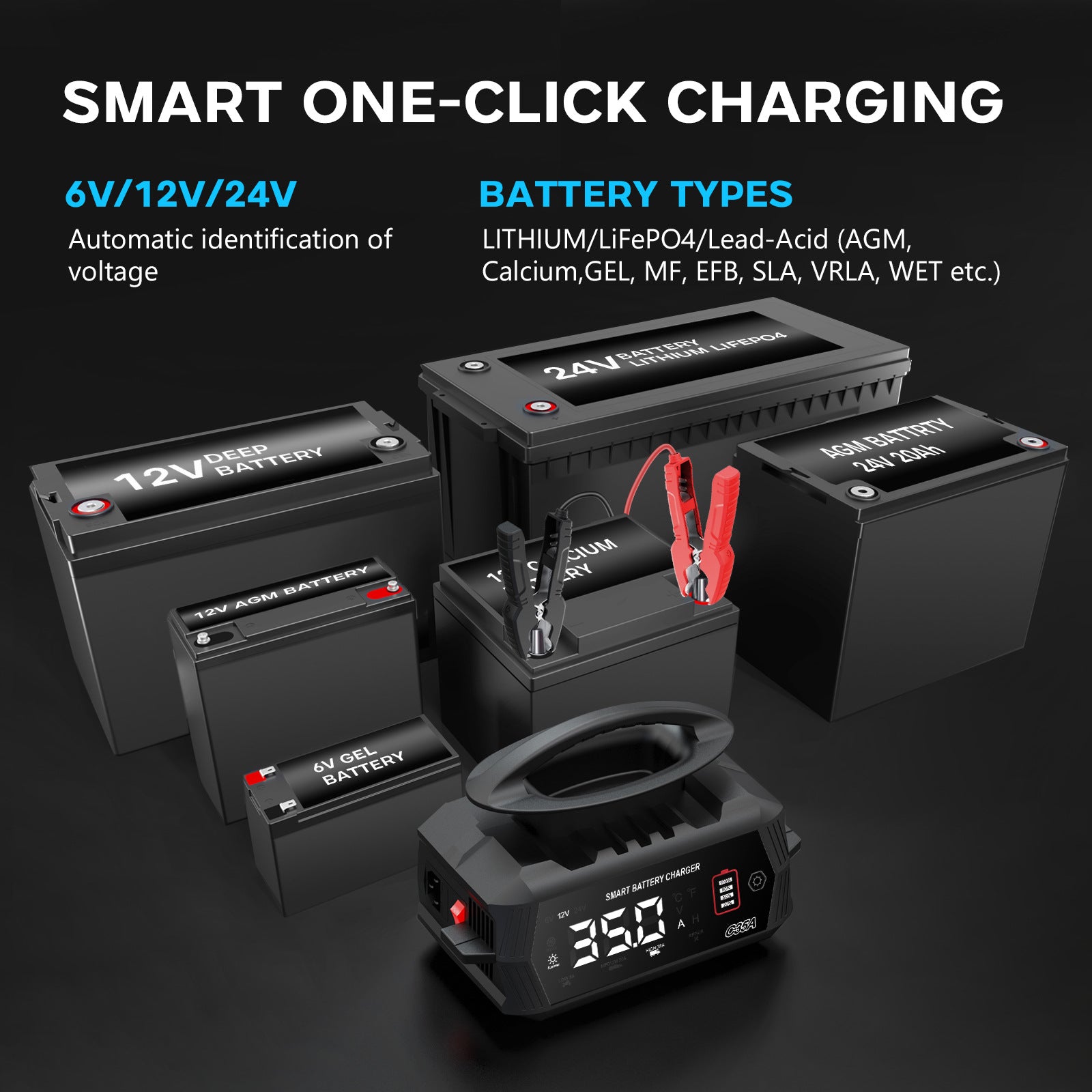 NOEIFEVO 6V 10A/12V 35A/24V 18A Universal-Autobatterieladegerät für Lithium Lifepo4 Blei-Säure AGM Nassbatterien, 9-stufiger Smart Charge Maintainer mit 3 Stromregelungen