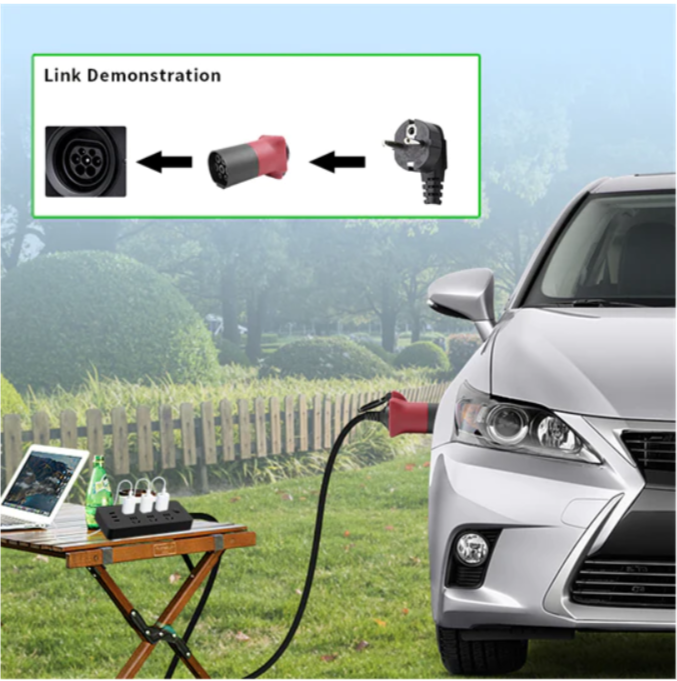 Noeifevo Entladeadapter, Adapter Typ 2 auf Haushaltssteckdose für die Stromversorgung von V2L-Elektrofahrzeugen