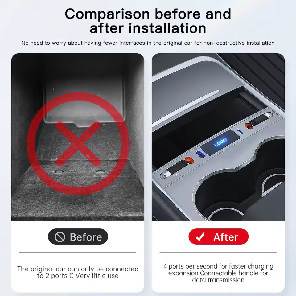 Schnellladegerät für Mittelkonsole – USB-C Lade-Dock & USB Splitter Hub, Kompatibel mit Tesla M3/Y (Highland 2024–2025 & Standard 2021–2024), intelligenter Adapter mit Strom-Verlängerungskabel