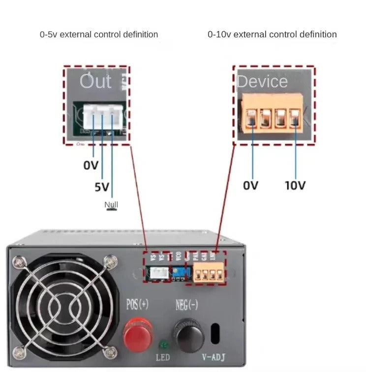 NOEIFEVO 90V 80V 60V 48V 36V 30V 15V, Spannung und Strom einstellbar, universelles Batterieladegerät, geeignet für alle Arten von Lithium-LiPO-LiFePO4-Bleiakkus