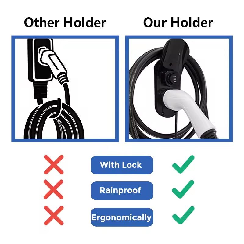 EV Wandhalterung mit Diebstahlschutz für Typ 1 / Typ 2 Ladestecker – Kabelhalterung, abschließbar, 25 kg Traglast