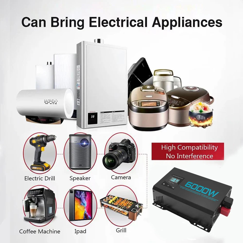 Reiner Sinuswellen-Wechselrichter – 12V & 24V auf 220V Dualspannung | 48V, 60V & 72V auf 220V Dreifachspannung | 5000W/6000W Optionen Ideal für Wohnmobile, Solarbatterien