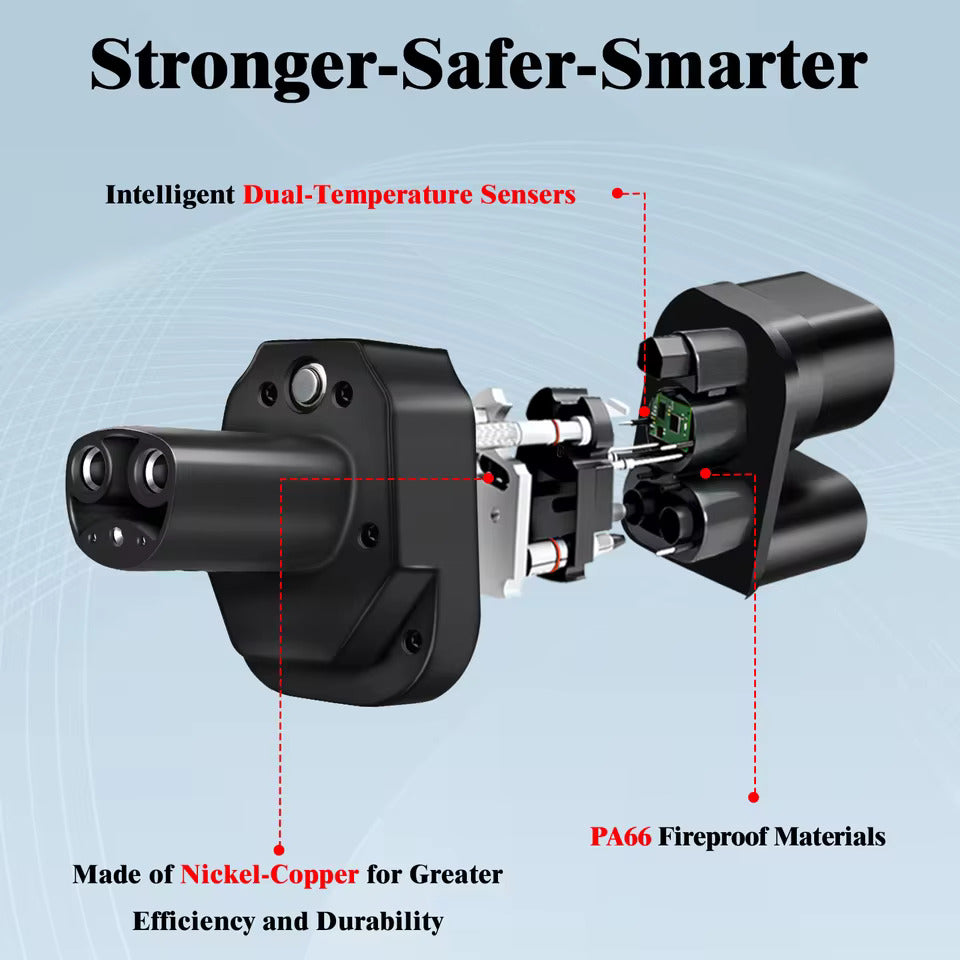 NOEIFEVO CCS2 und Typ2 zu Tesla NACS Ev Ladegerät Adapter, max DC 350KW/AC 7KW passend für Tesla Model 3/X/Y, CCS2-Kombi-Adapter, unterstützt CCS2- und Typ2-Ladegerät