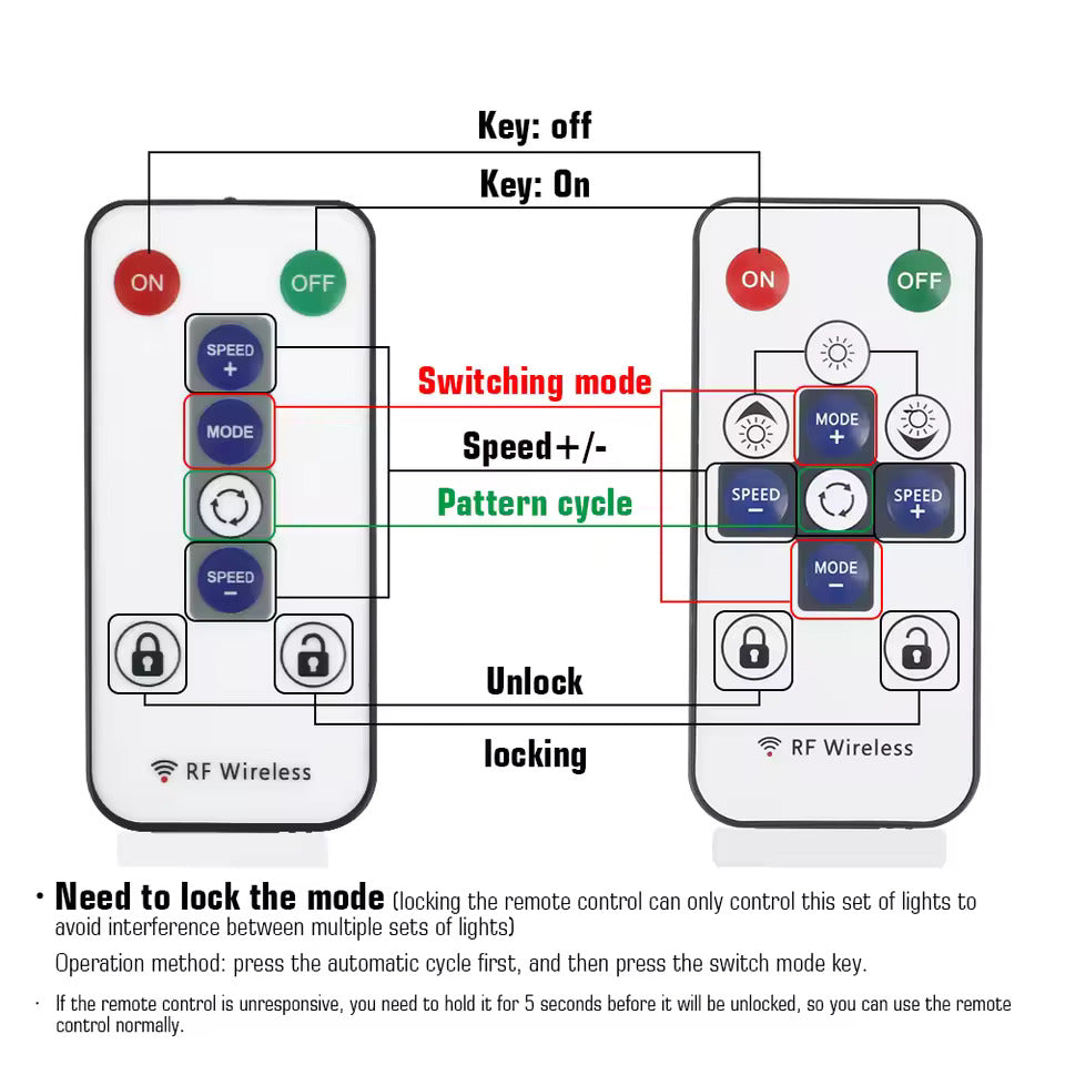 NOEIFEVO Devil Eyes Licht für Autos – LED-Augen für Lkw, Programmierbares LED-Display mit Lauftext, Personalisierbares Leuchtschild für Autos & Lkw – Text, Graffiti, Smart App