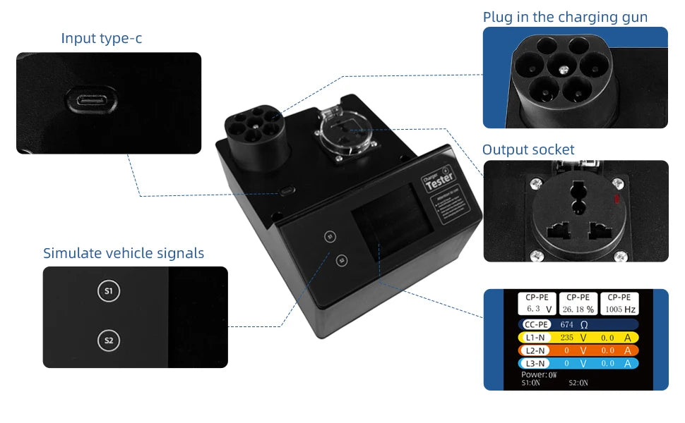 Typ-2 EV-Ladestation Tester mit LED-Anzeige – 32A Kurzzeit-Belastung, S1/S2 Fahrzeugsignal-Simulation, IP54, für EU-Standard-Ladepunkte