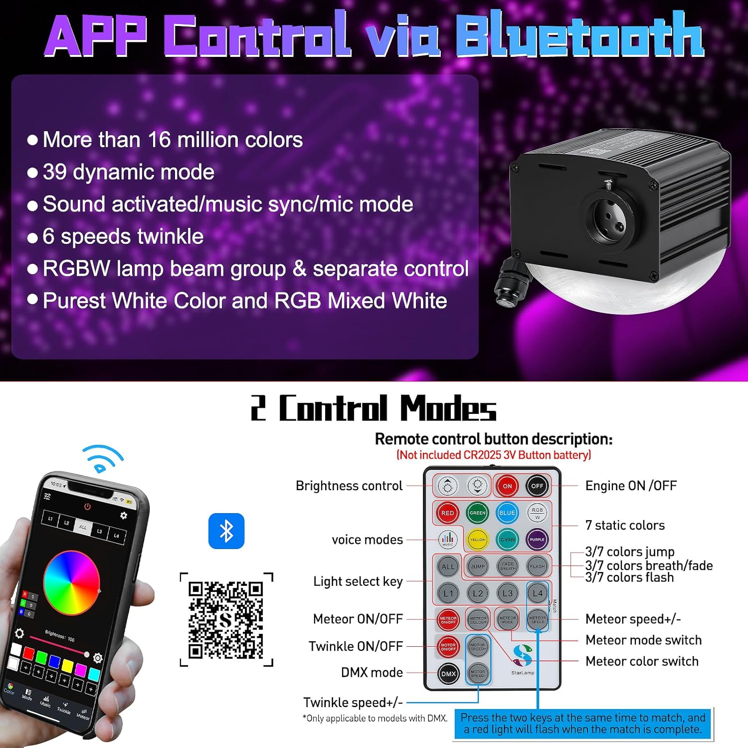 Funkelnde Sternenhimmel Glasfaserbeleuchtung für Auto/Zuhause – Sternenhimmel-Set mit App-/Fernbedienung & Musikmodus, RGBW Lichtmodul mit 2m/3m Glasfaserkabel [Energieklasse G]