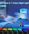 Mobile Klimaanlage, 700 ml Mini-Klimaanlage, tragbare mobile Klimaanlage mit USB 4 in 1, mit 2/4/6 Stunden-Timer, 3 Geschwindigkeiten und 2 Nebelmodi, 7 Farben, Mini-Luftkühler für Zuhause, Büro